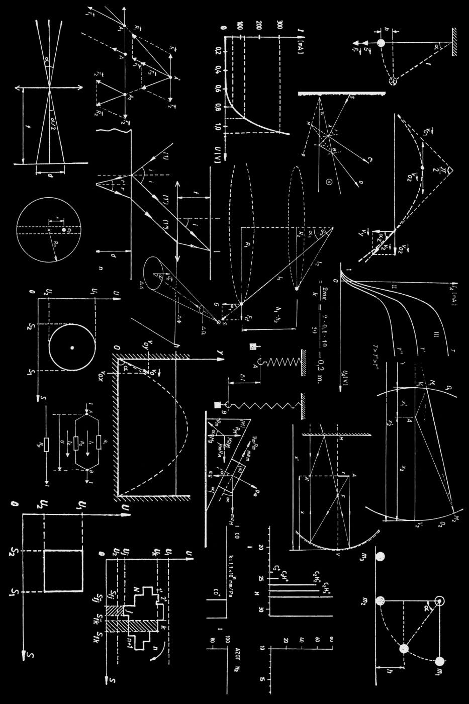 A chalkboard covered in math equations and diagrams
