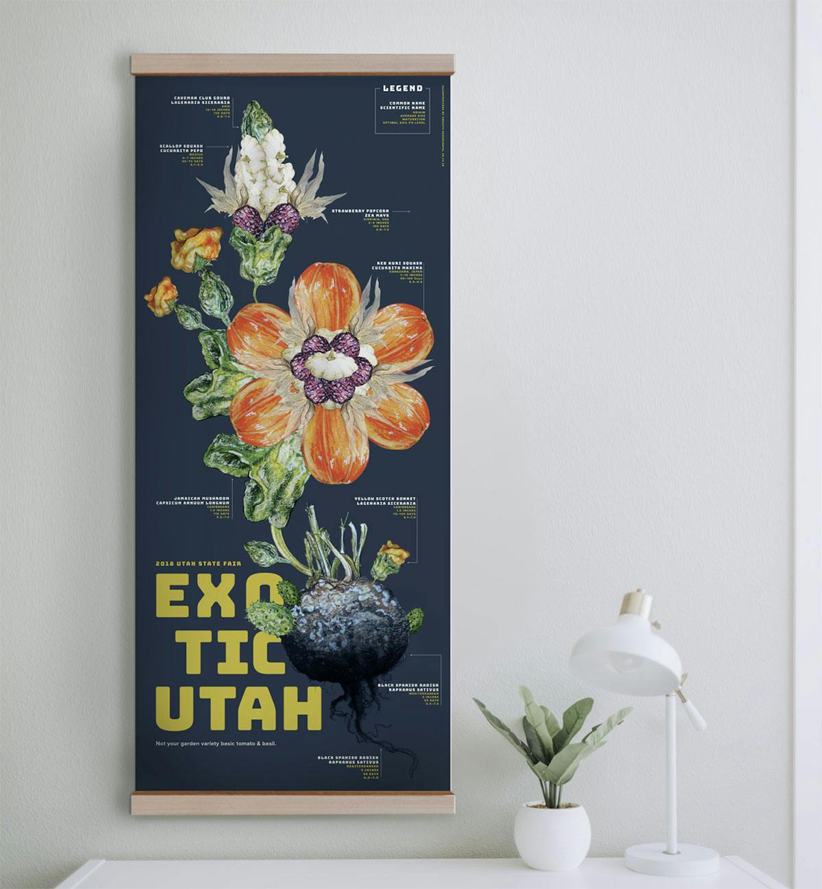 exotic utah botanical poster