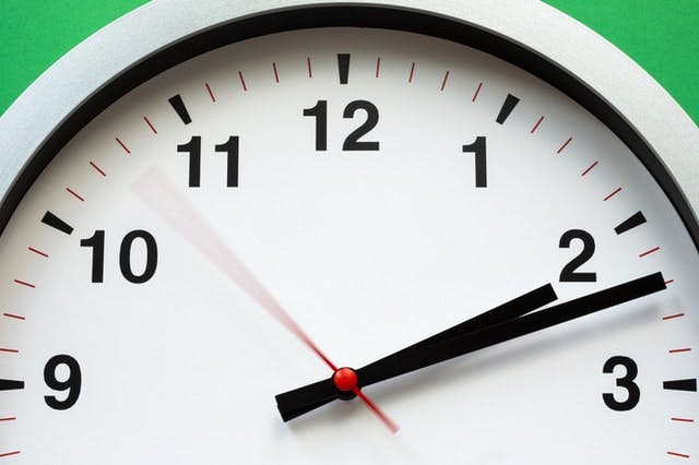 up close shot of clock with green backgroud