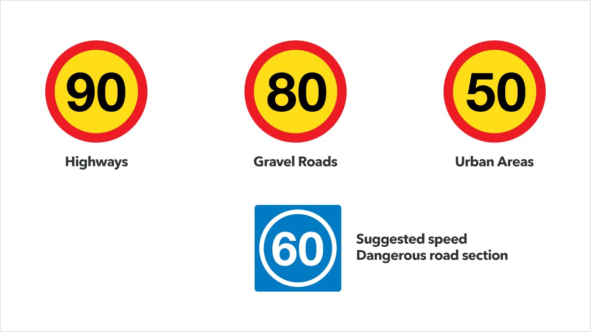 Make sure to follow the speed limits while driving in Iceland.