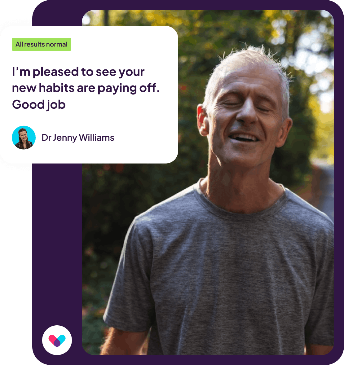 Why Thriva+
