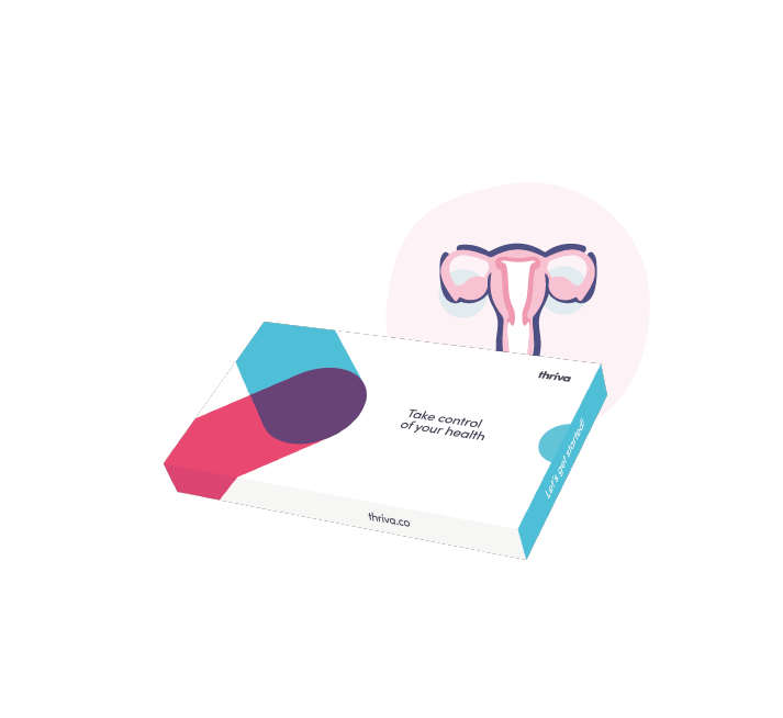 PCOS test £92.00