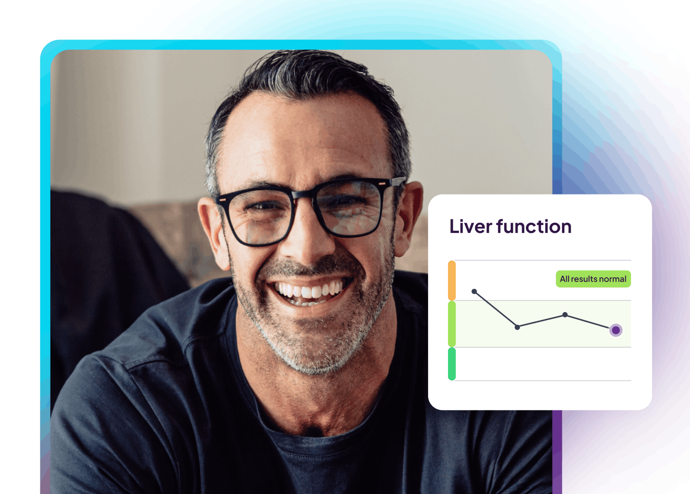 Thriva Product