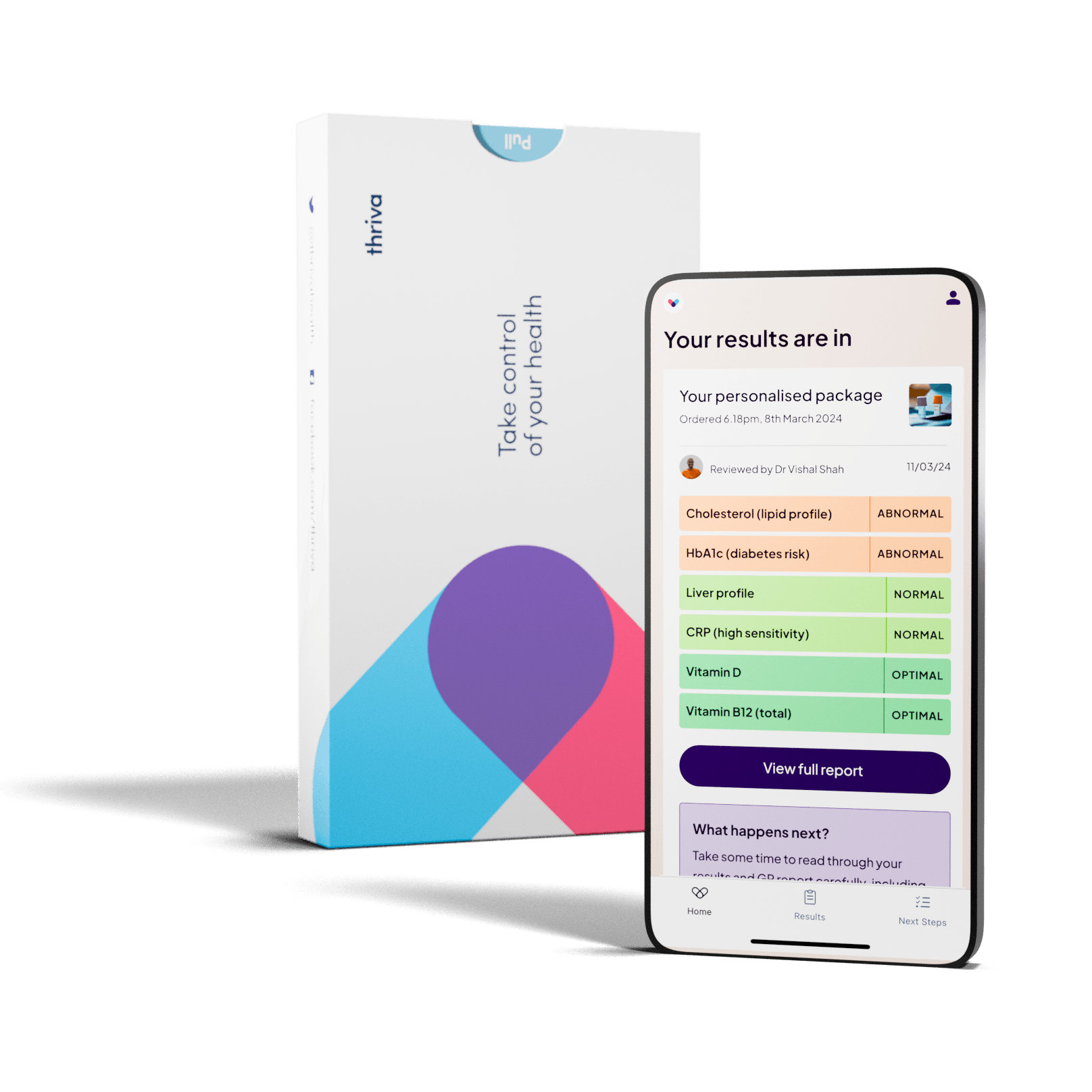 Thriva kit and Thriva app