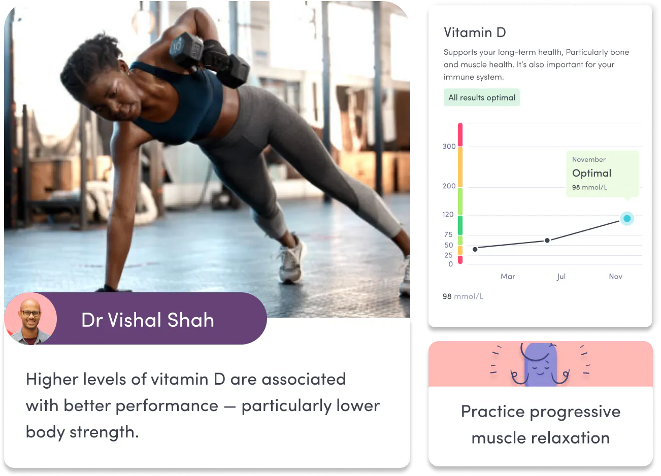 Dr Vishal Shah vitamin D commentary sports performance blood test