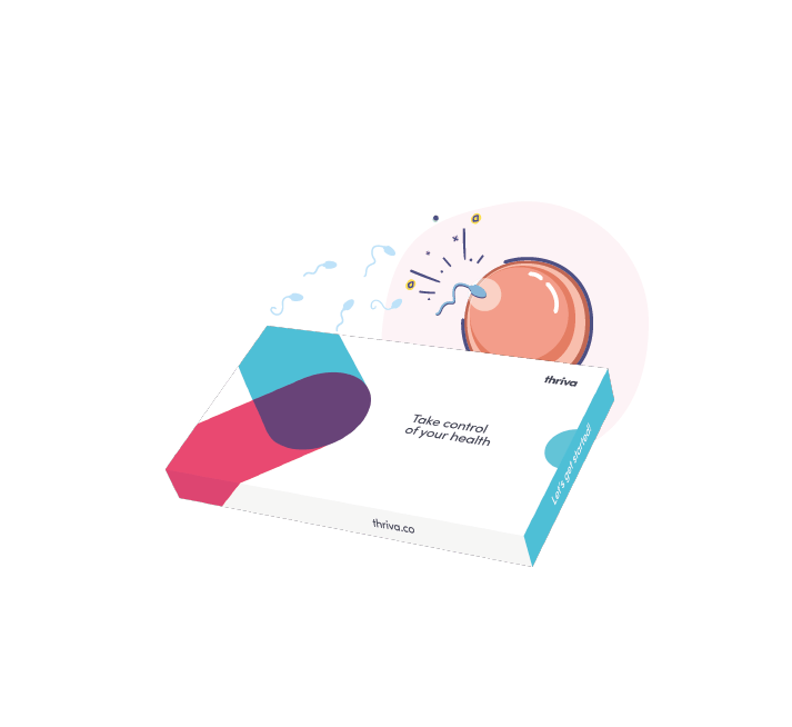 Fertility insights test £99.00