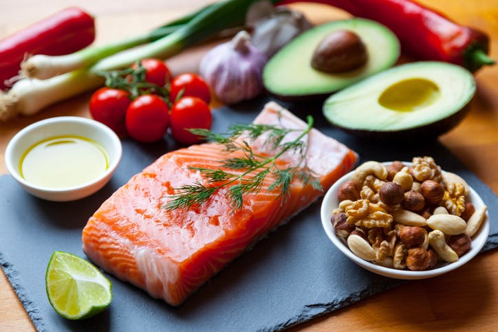 Healthy fats, avocado, salmon, nuts, olive oil 