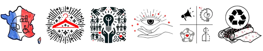 illustrations provenance produits yeux de l'esprit