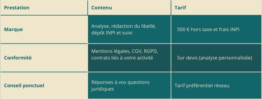 tarifs AMDG 2026 tibria