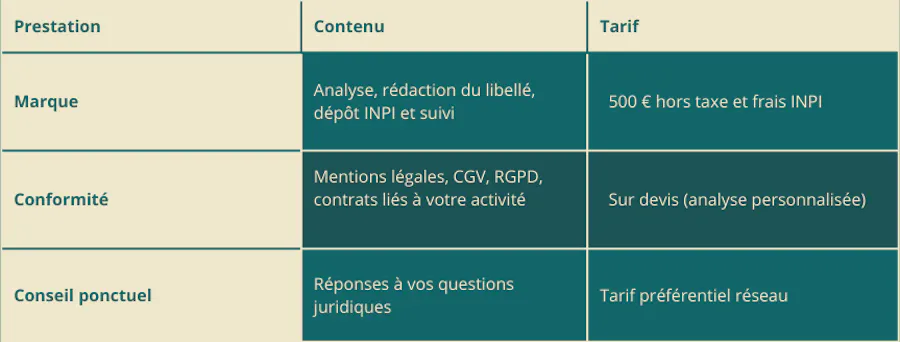 tarifs AMDG 2026 tibria