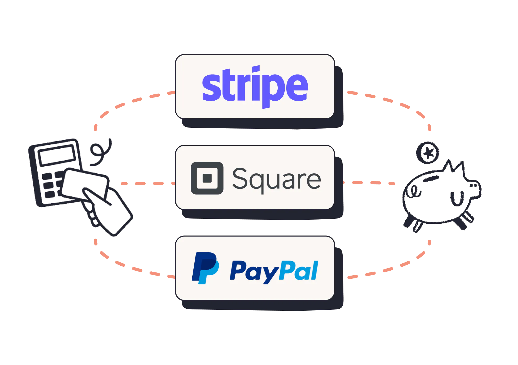 Illustration of payments with Stripe, PayPal, and Square