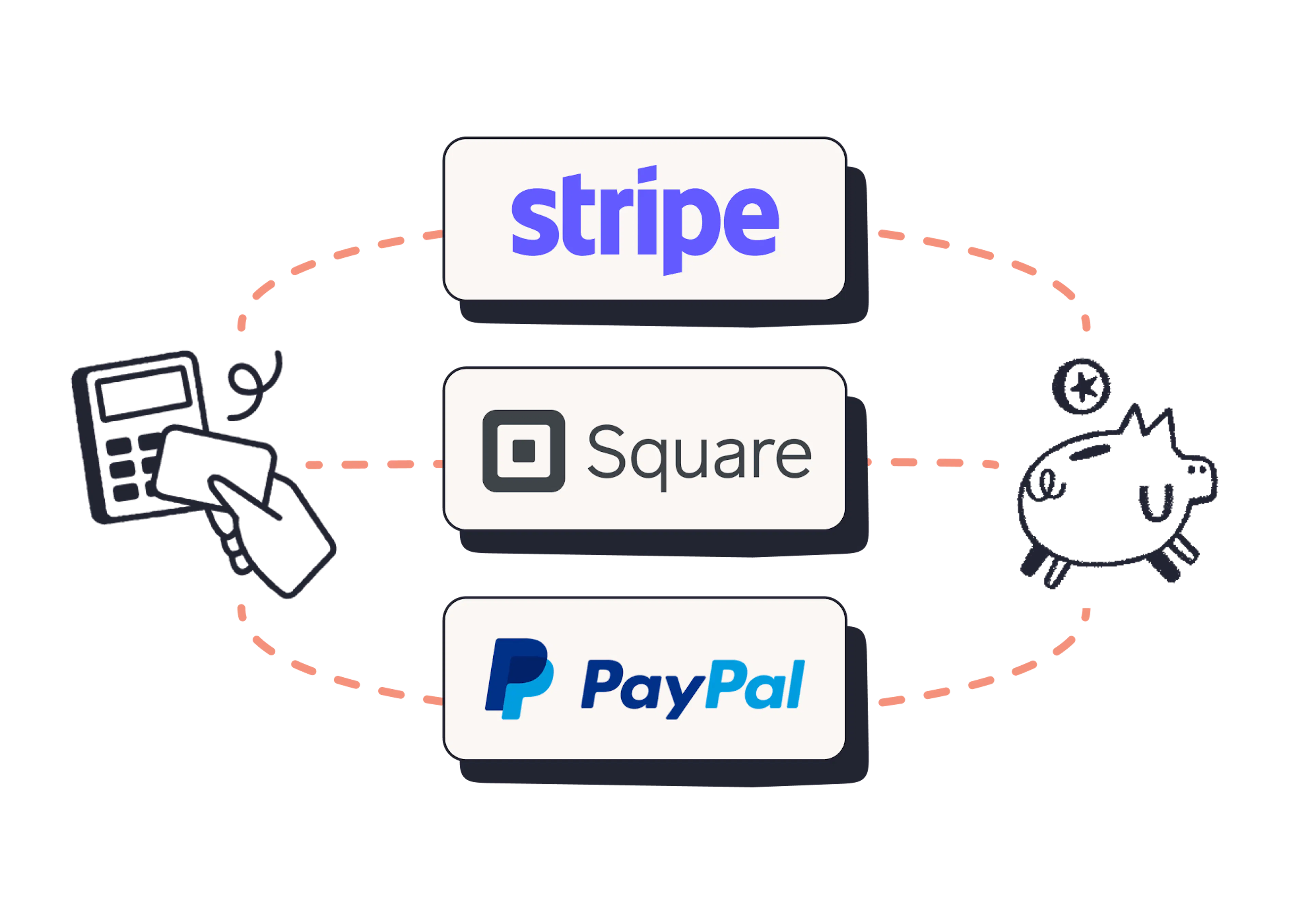 Illustration of payments with Stripe, PayPal, and Square