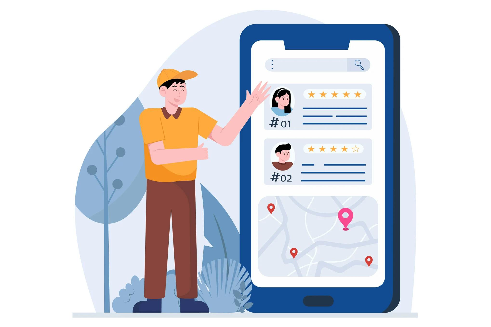 Order Processing Time