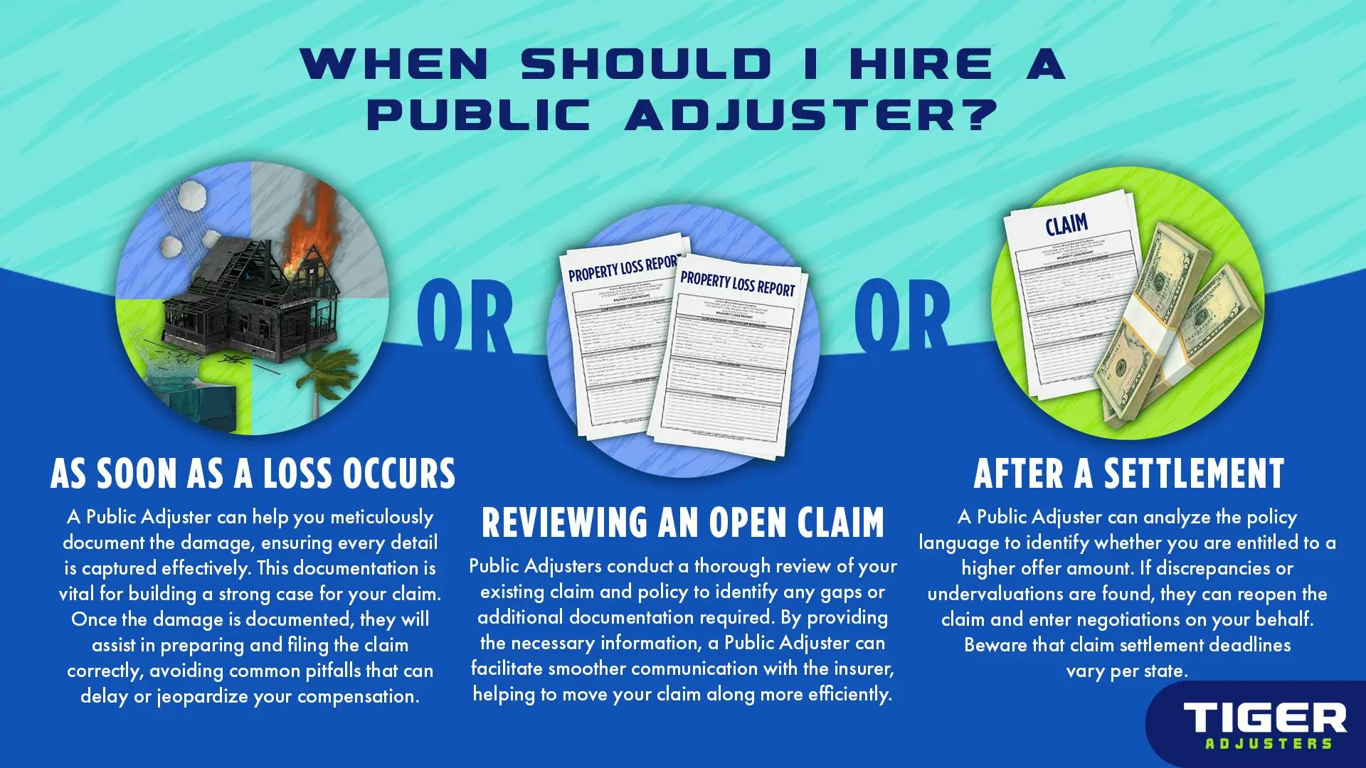 INFOGRAPHIC: When to hire a Public Adjuster