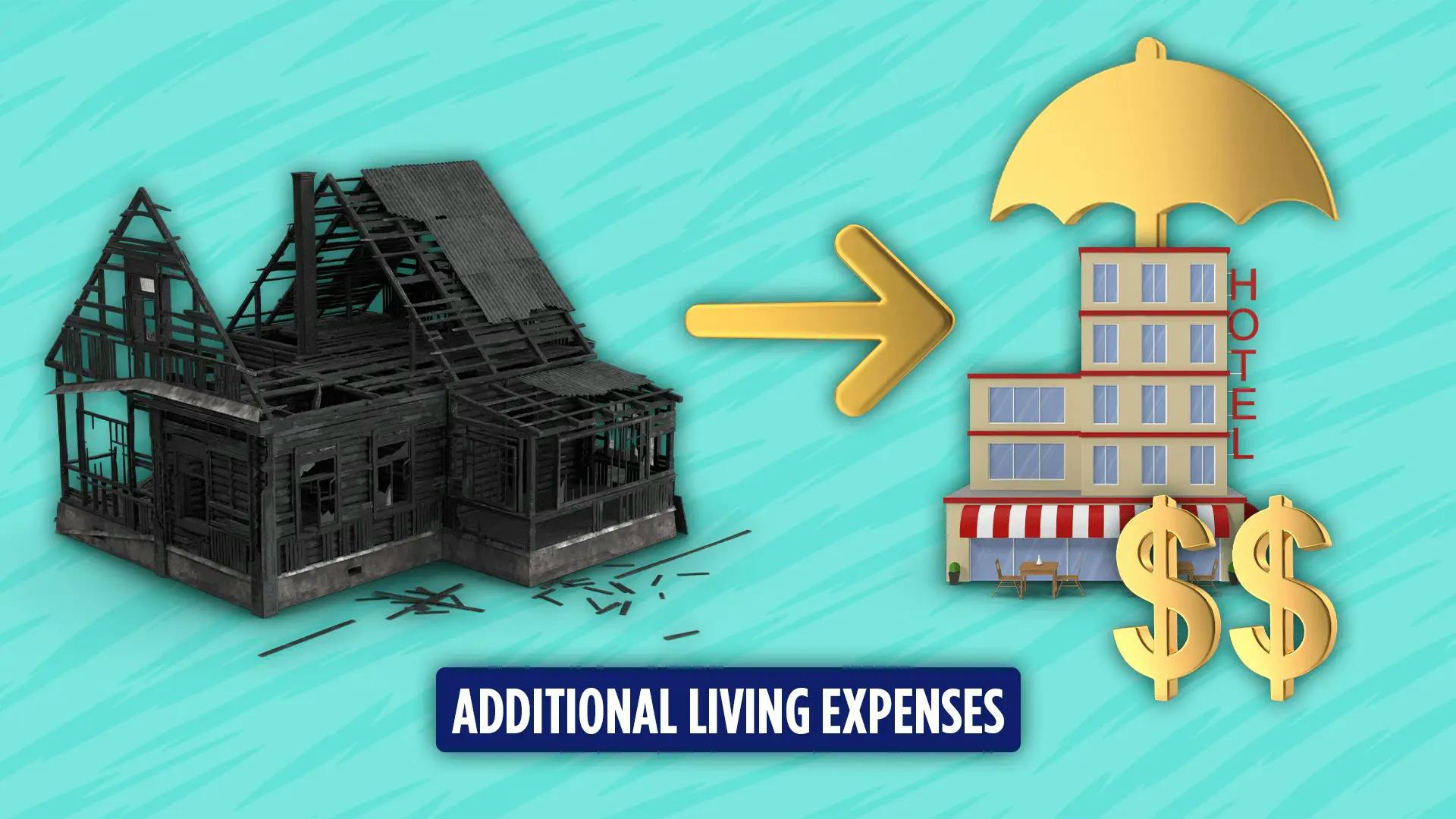 IMAGE: Additional Living Expenses (ALE)