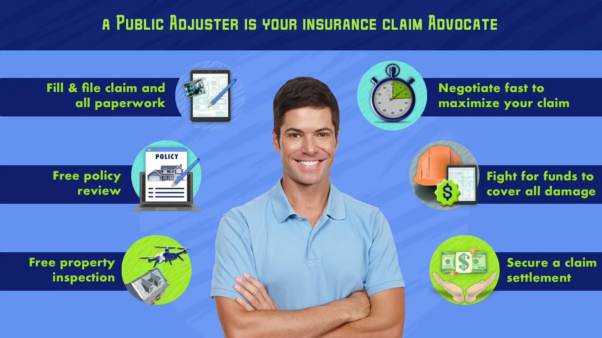 INFOGRAPHIC: Non-branded Public Adjuster Duties