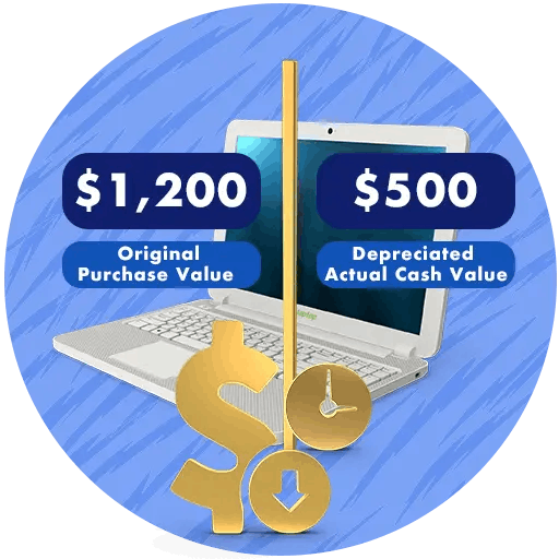 ICON: Actual Cash Value 