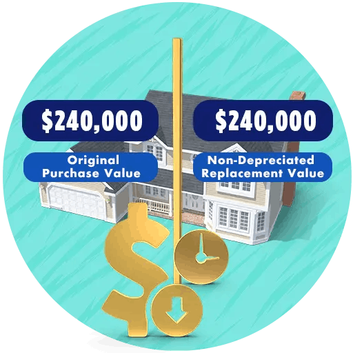 ICON: Replacement Cost Value 