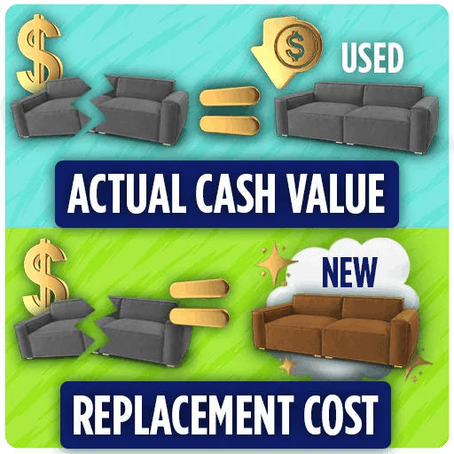 ICON: Actual Cash Value versus Replacement Cost 