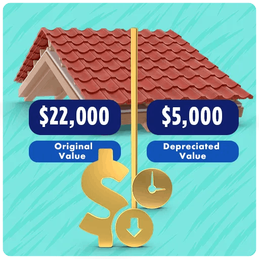 ICON: Roof Depreciation