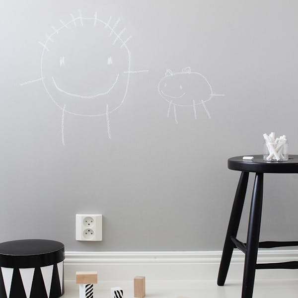 chalkboard wall with writing on it