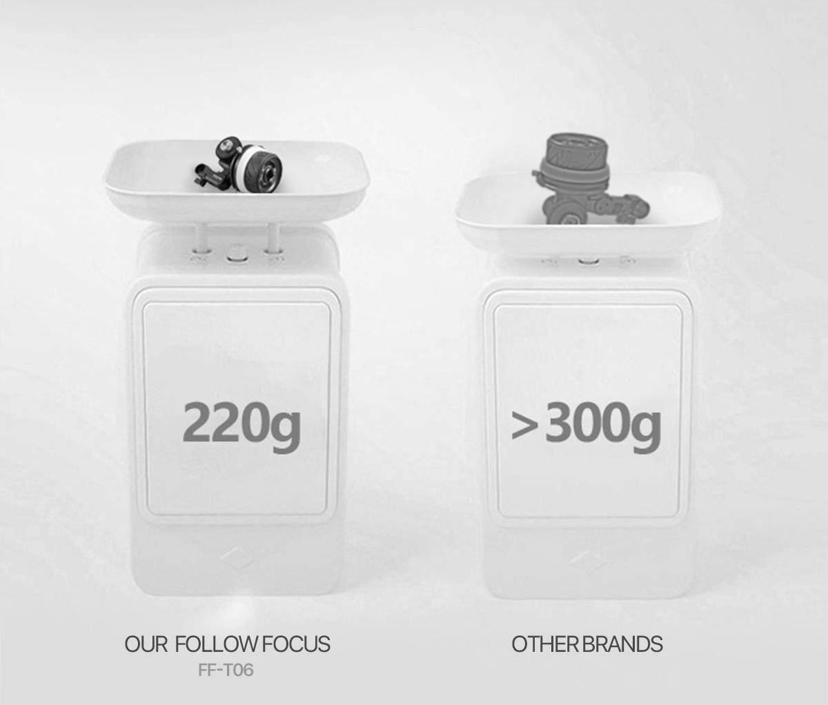 lighter than the competition