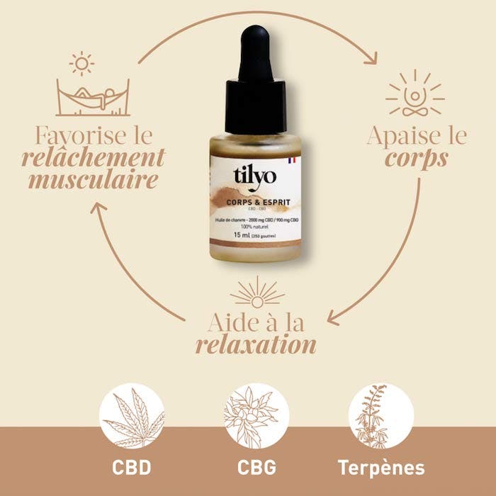 le cbd aide à la relaxation