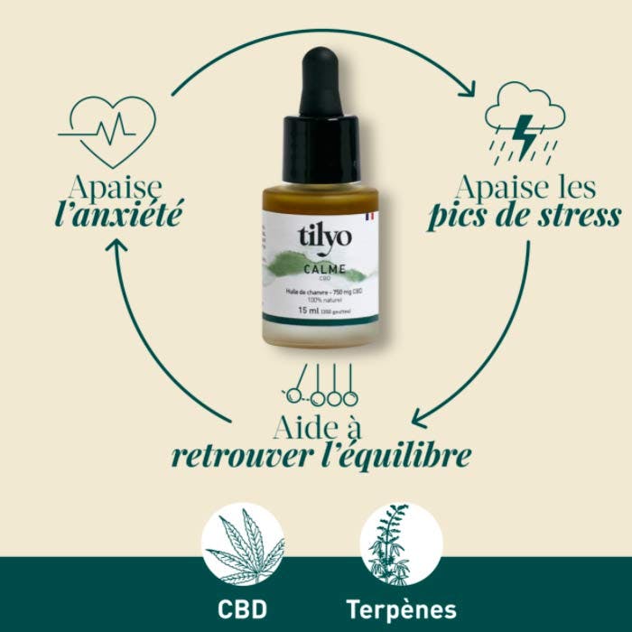 cbd et anxiété