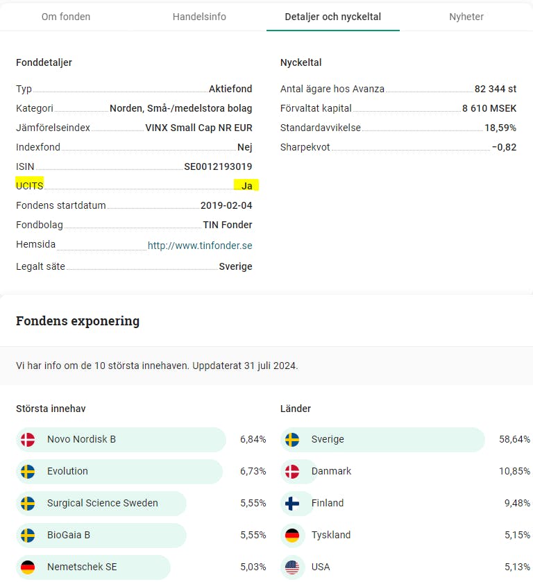 Skärmklipp från Avanza med info om fonden TIN Ny Teknik