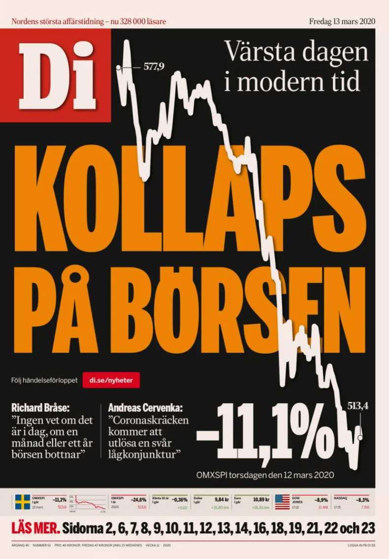 Framsida på DI när börsen kraschade under covidkrisen