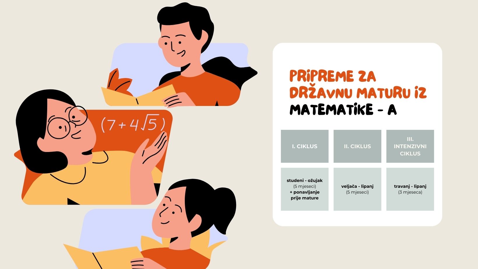 Pripreme Iz Matematike Za Državnu Maturu - A Razina - TinkTank ...