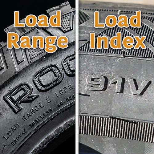 load range vs load index