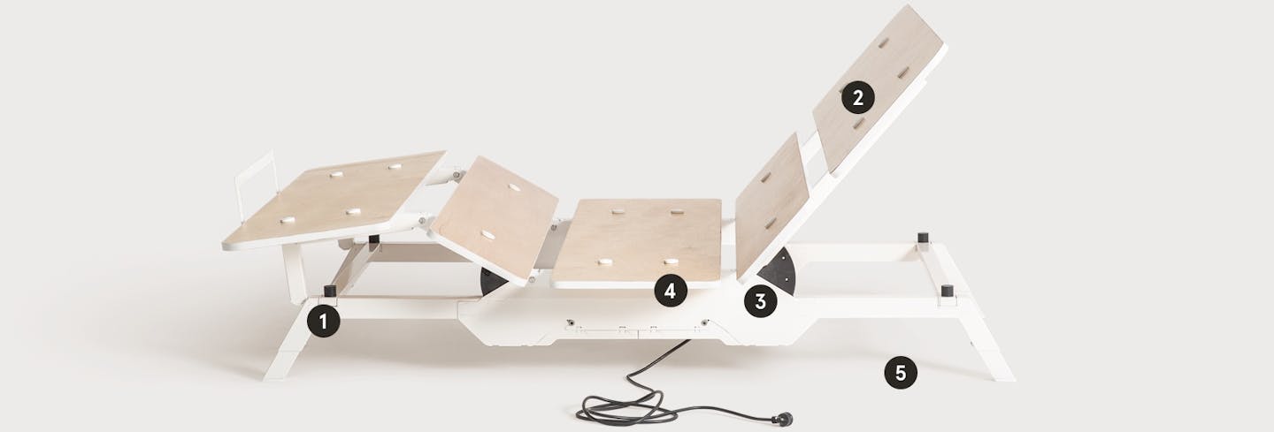Adjustable Bed Frame 5 Features Diagram