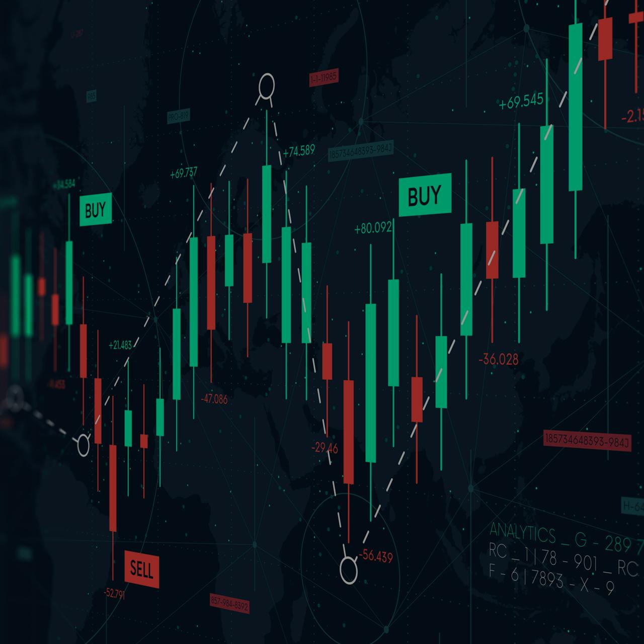 Top 14 Chart Patterns Traders Should Know - Trade Nation