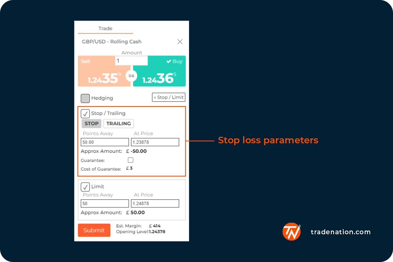 stop loss parameters
