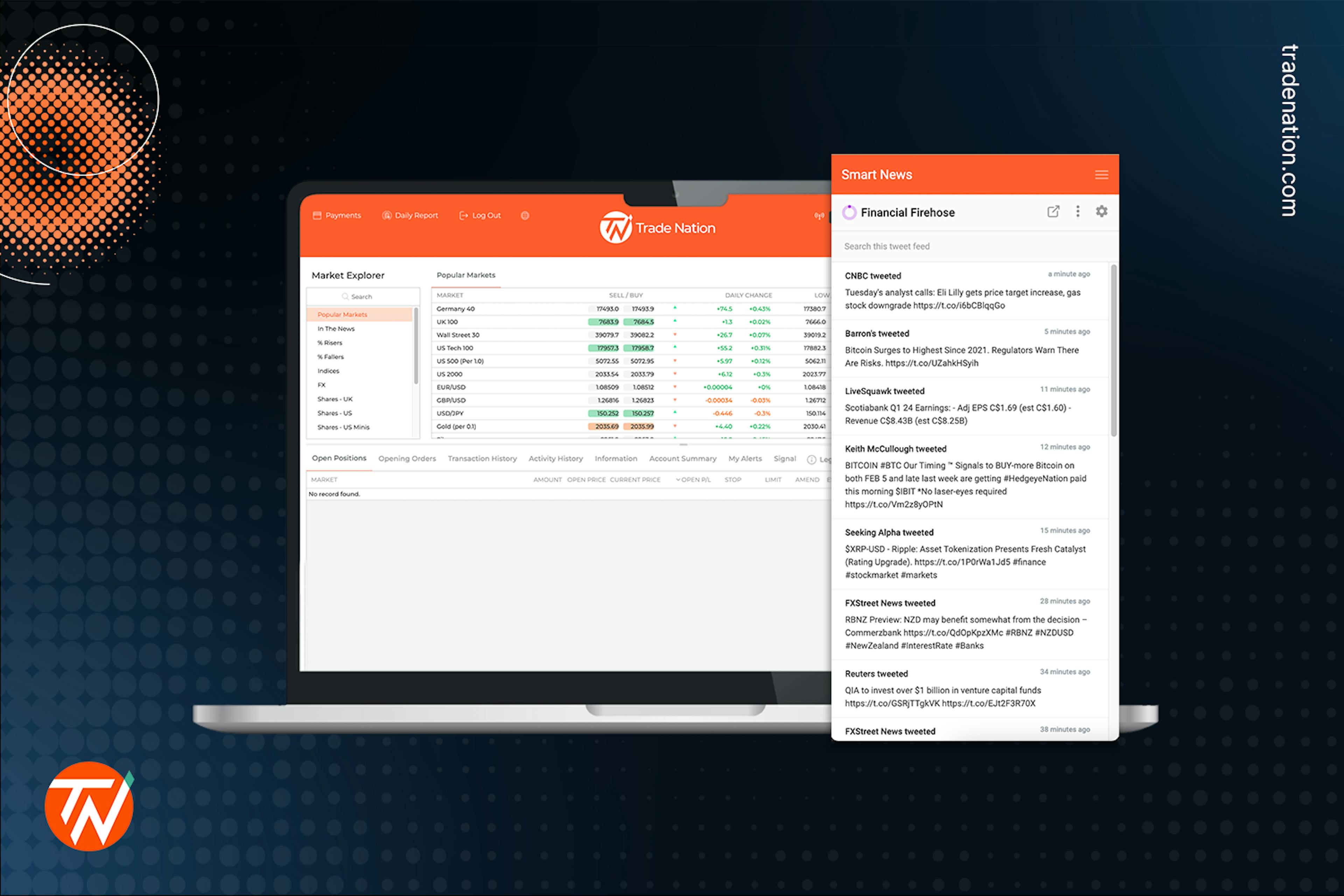 News-based spread betting strategy