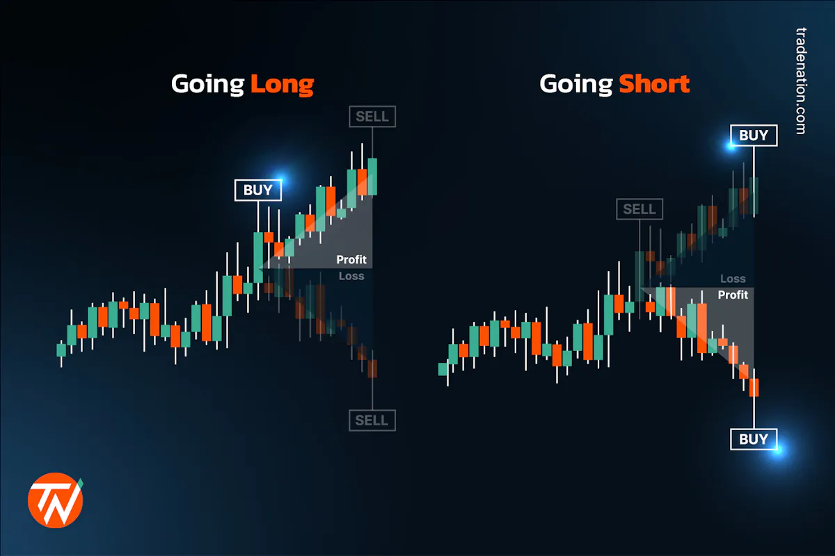 What Is Spread Betting And How Does It Work Trade Nation what-is-spread-betting-and-how-does-it-work-trade-nation