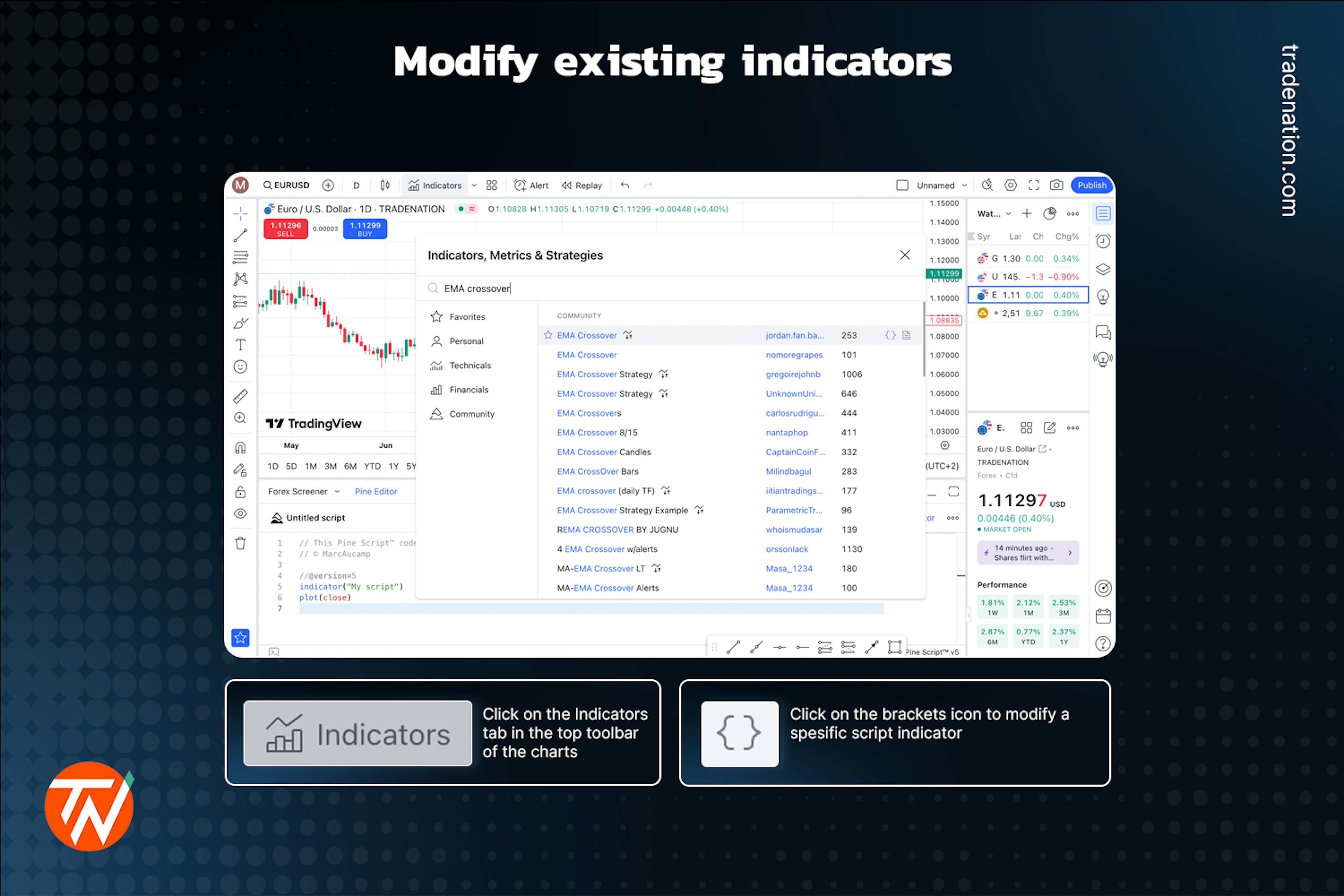 Image showing how to modify existing indicators in pine editor