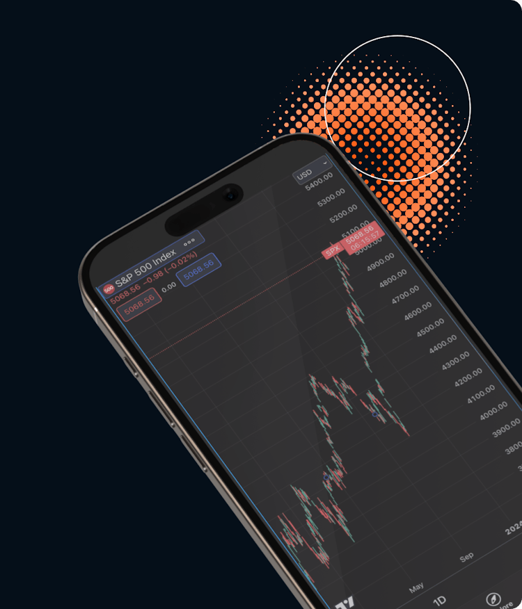 Our Trading Platforms — Trade Nation