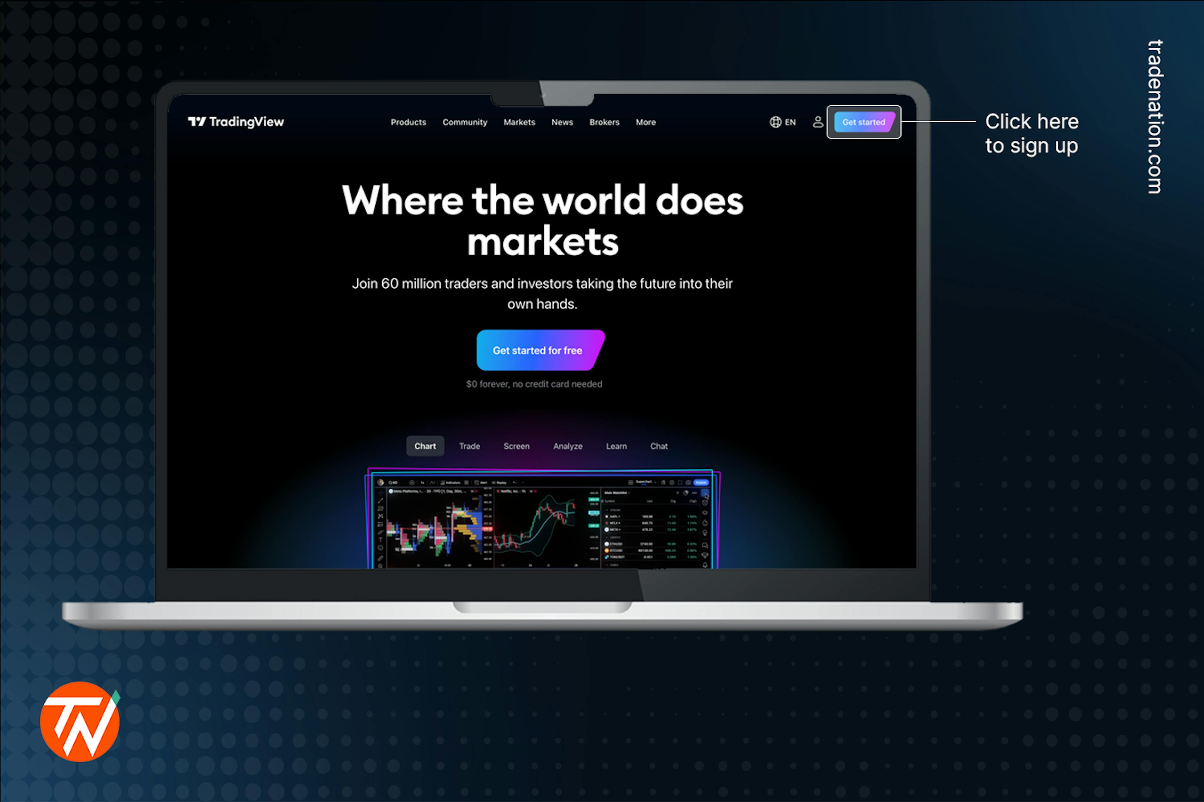 tradingview homepage