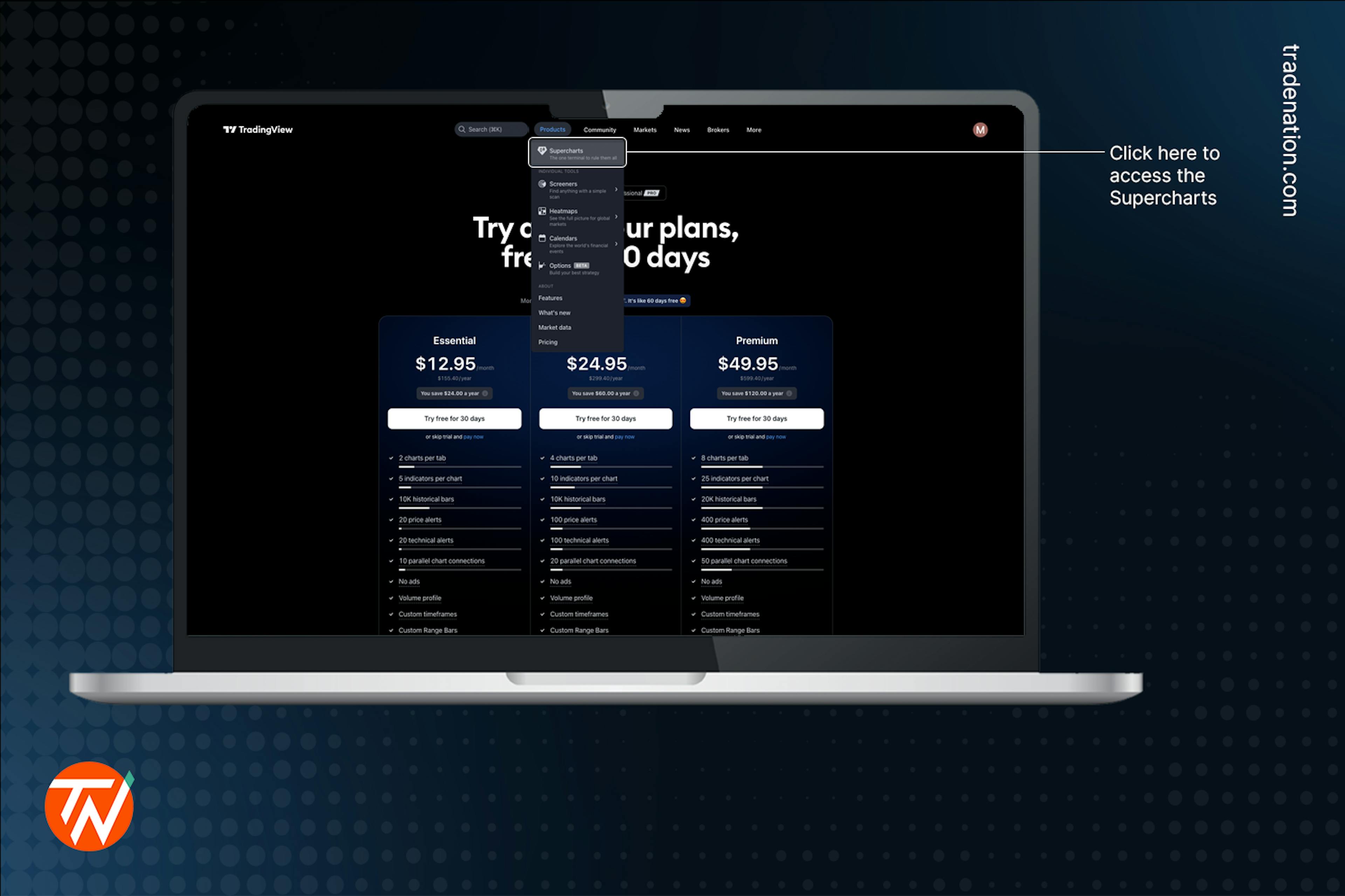 how to access tradingview supercharts