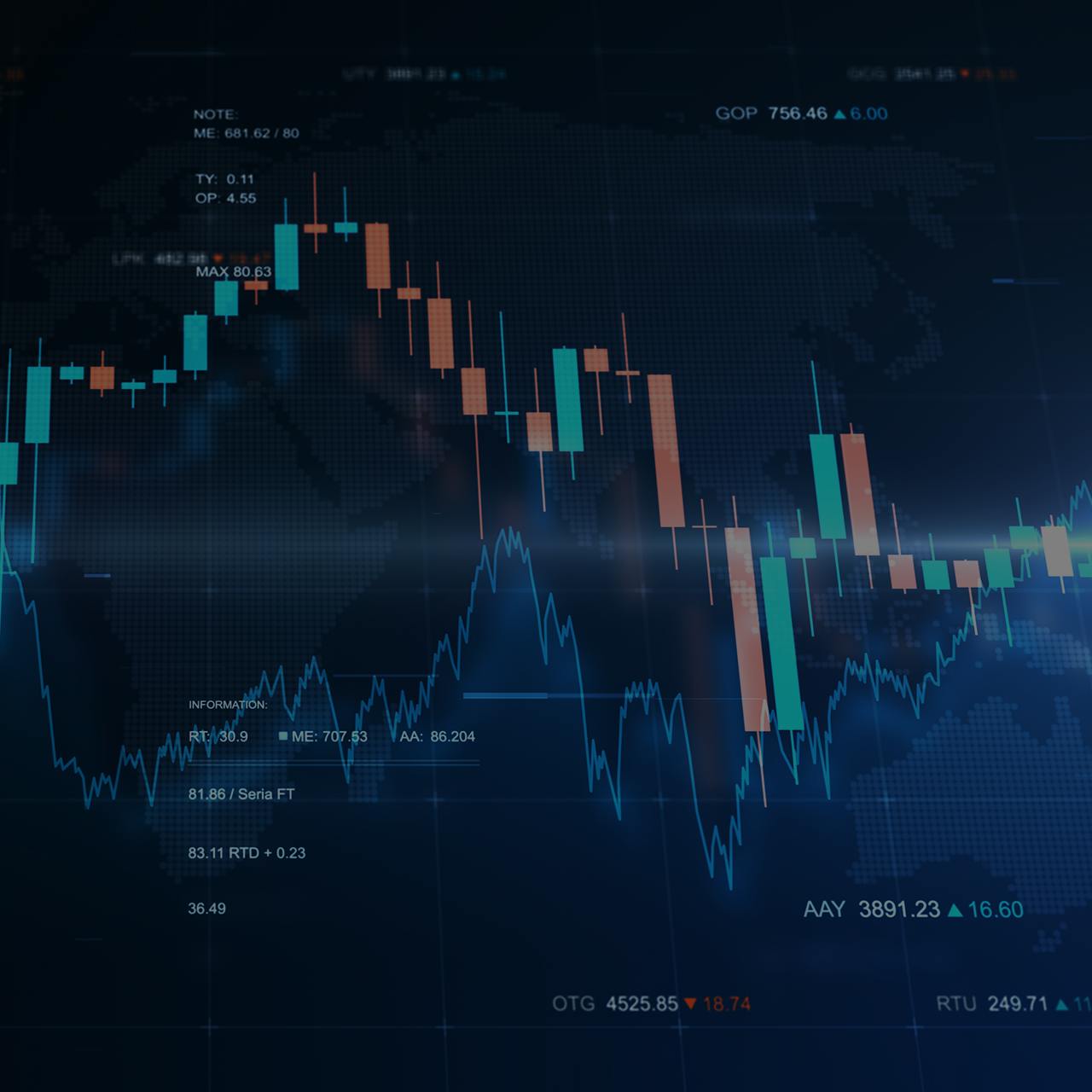 What is Slippage in Trading — Here is How it Can be Avoided
