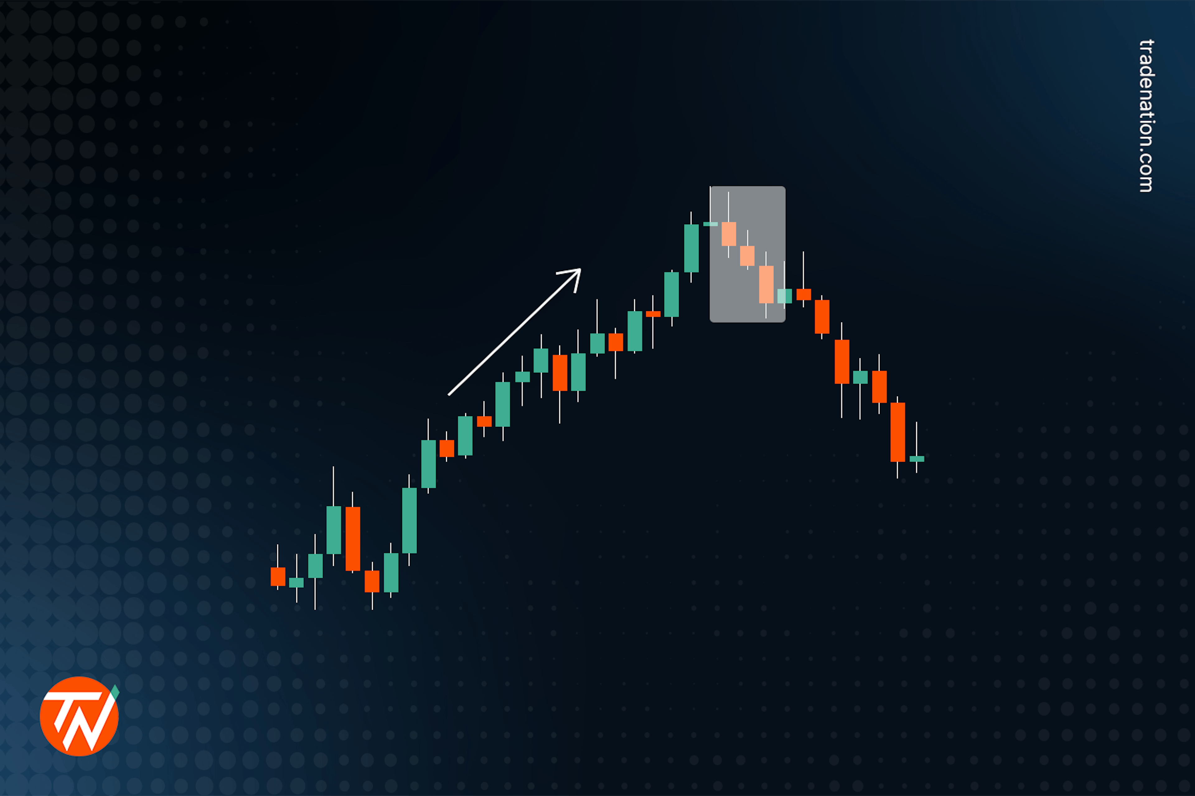 Three black crows candlestick pattern demonstrated