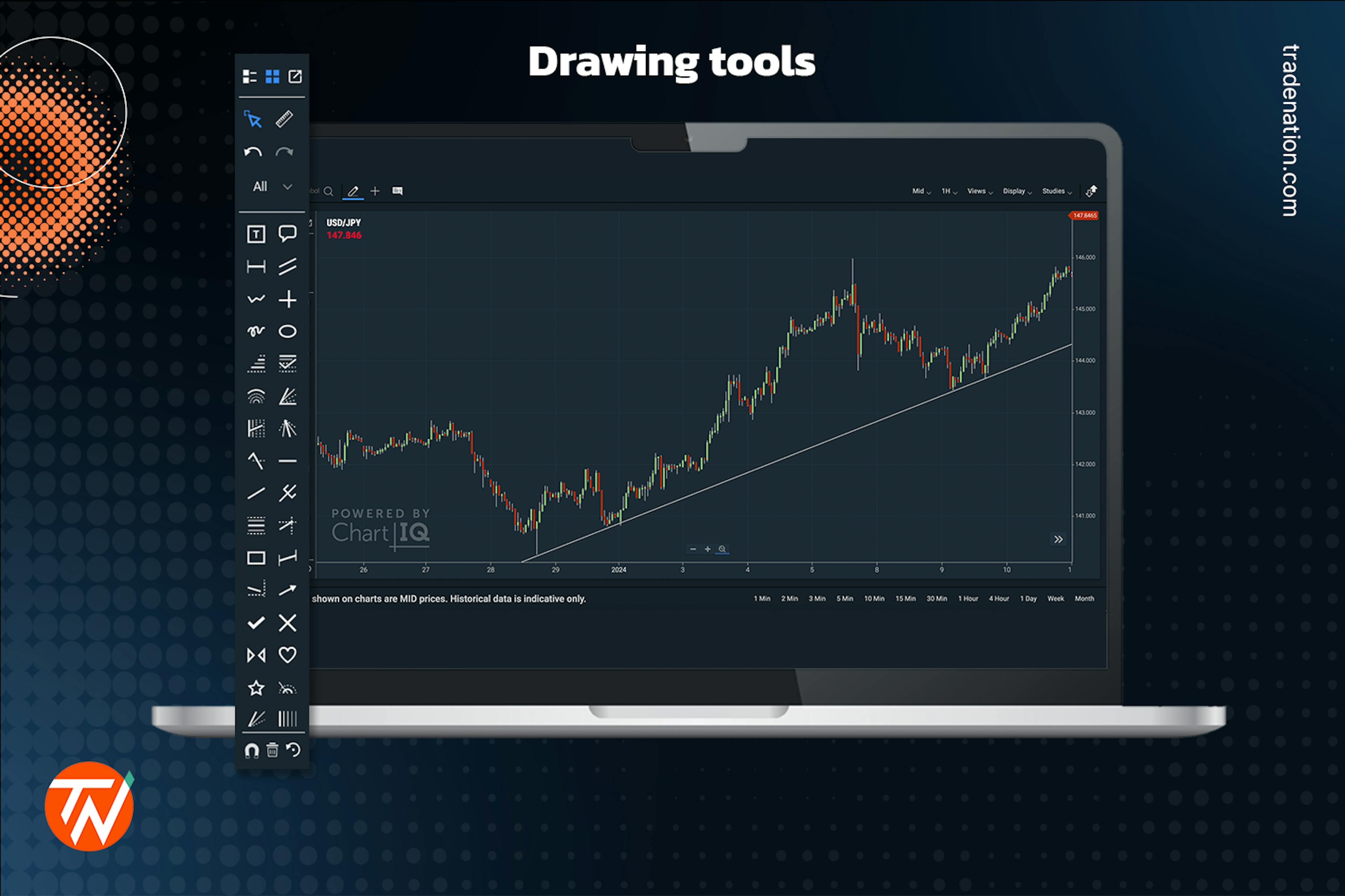 Drawing tools demonstrated