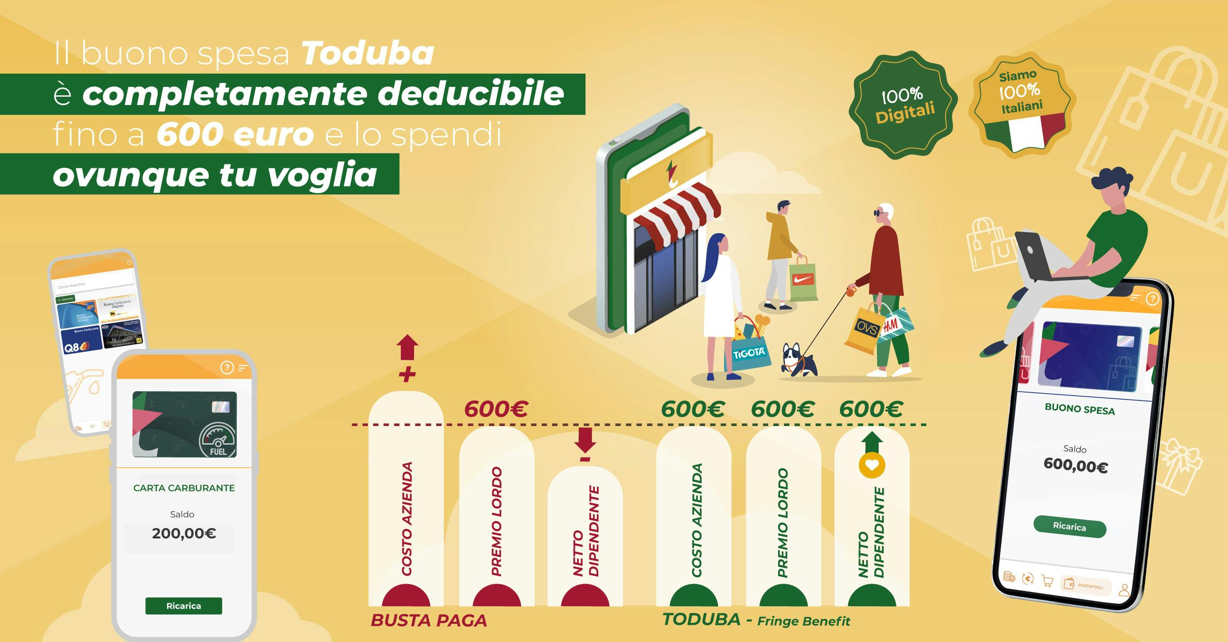 Il buono spesa Toduba è completamente deducibile fino a 600 euro e lo spendi ovunque tu voglia!