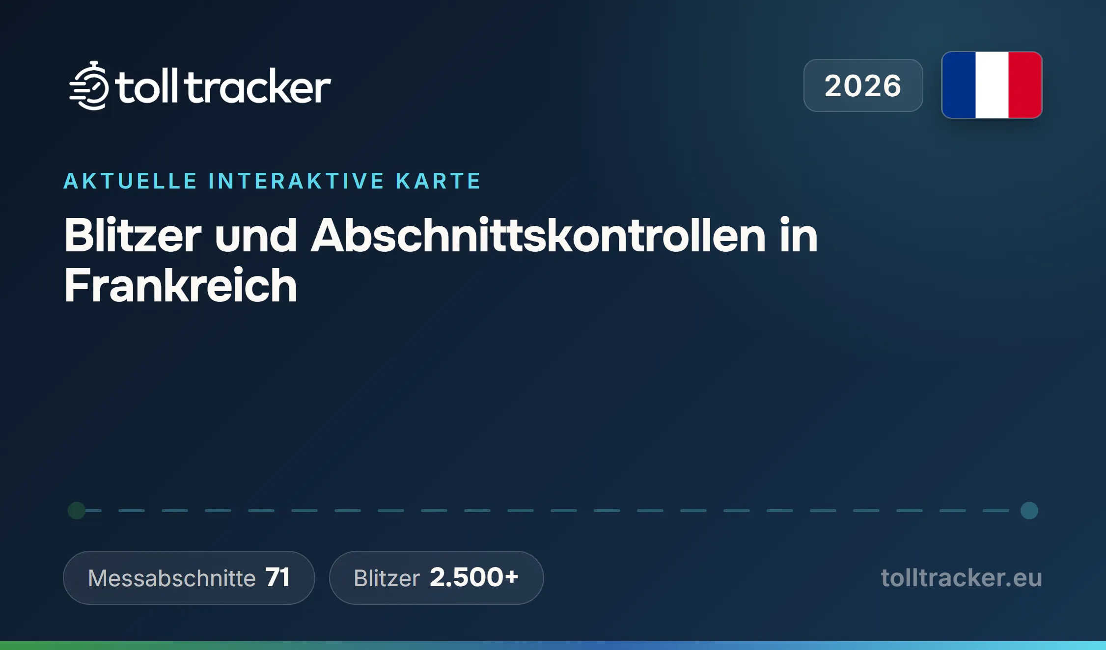 Blitzer und Abschnittskontrollen in Frankreich 2026 — TollTracker