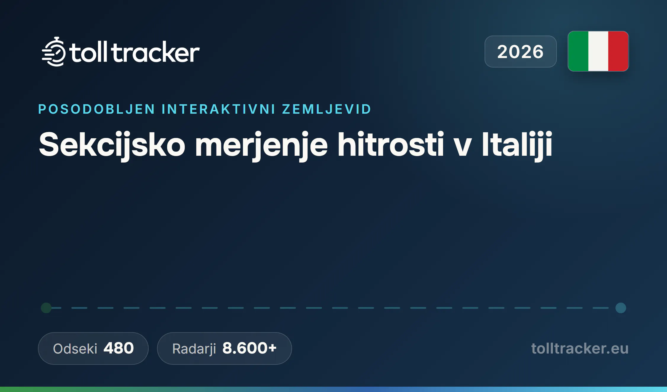 Sekcijsko merjenje hitrosti v Italiji 2026 — TollTracker