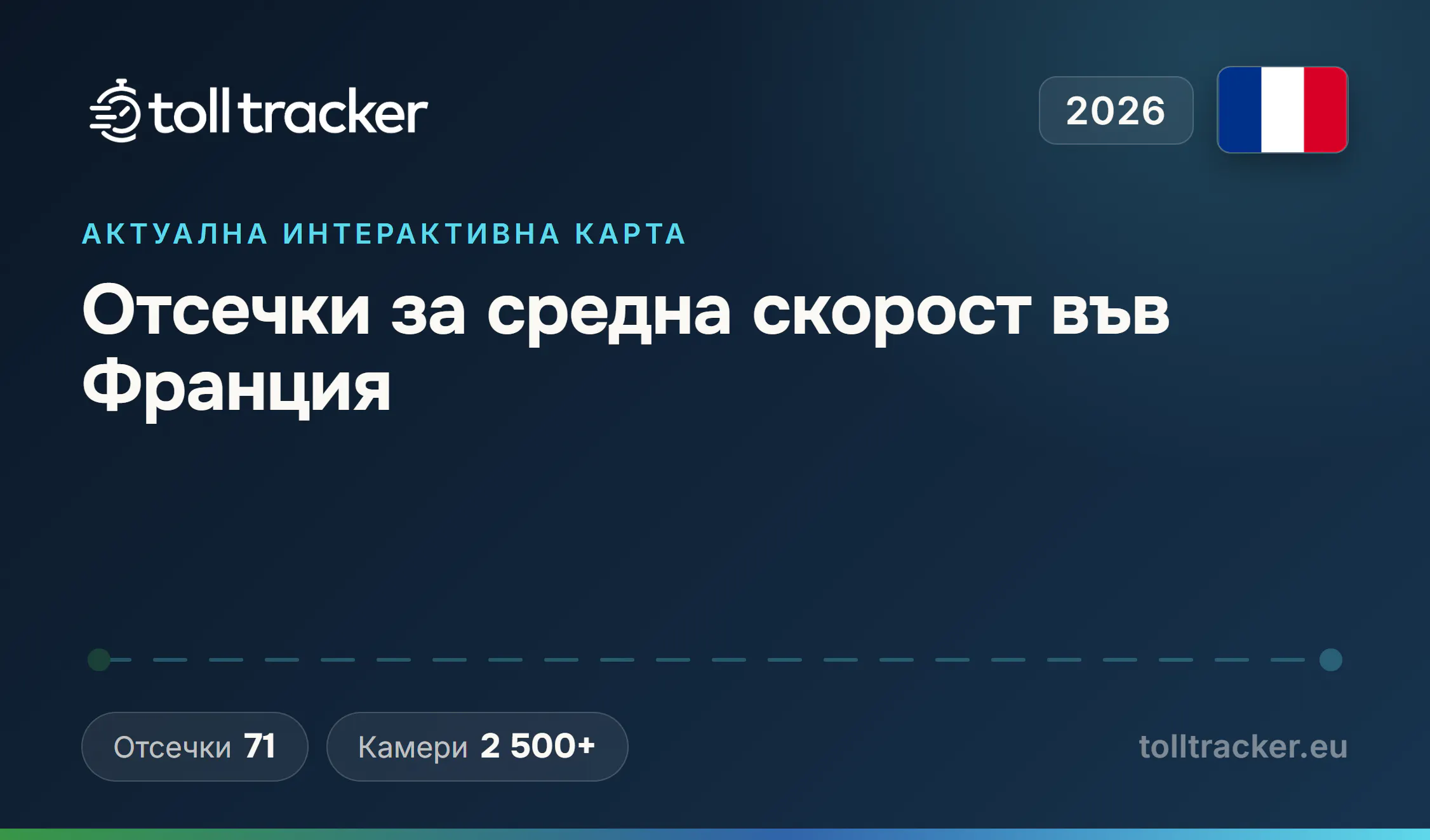 Отсечки за средна скорост във Франция 2026 — TollTracker