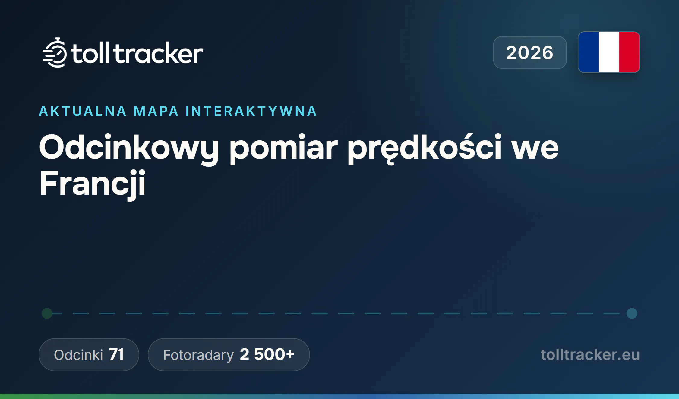 Odcinkowy pomiar prędkości we Francji 2026 — TollTracker