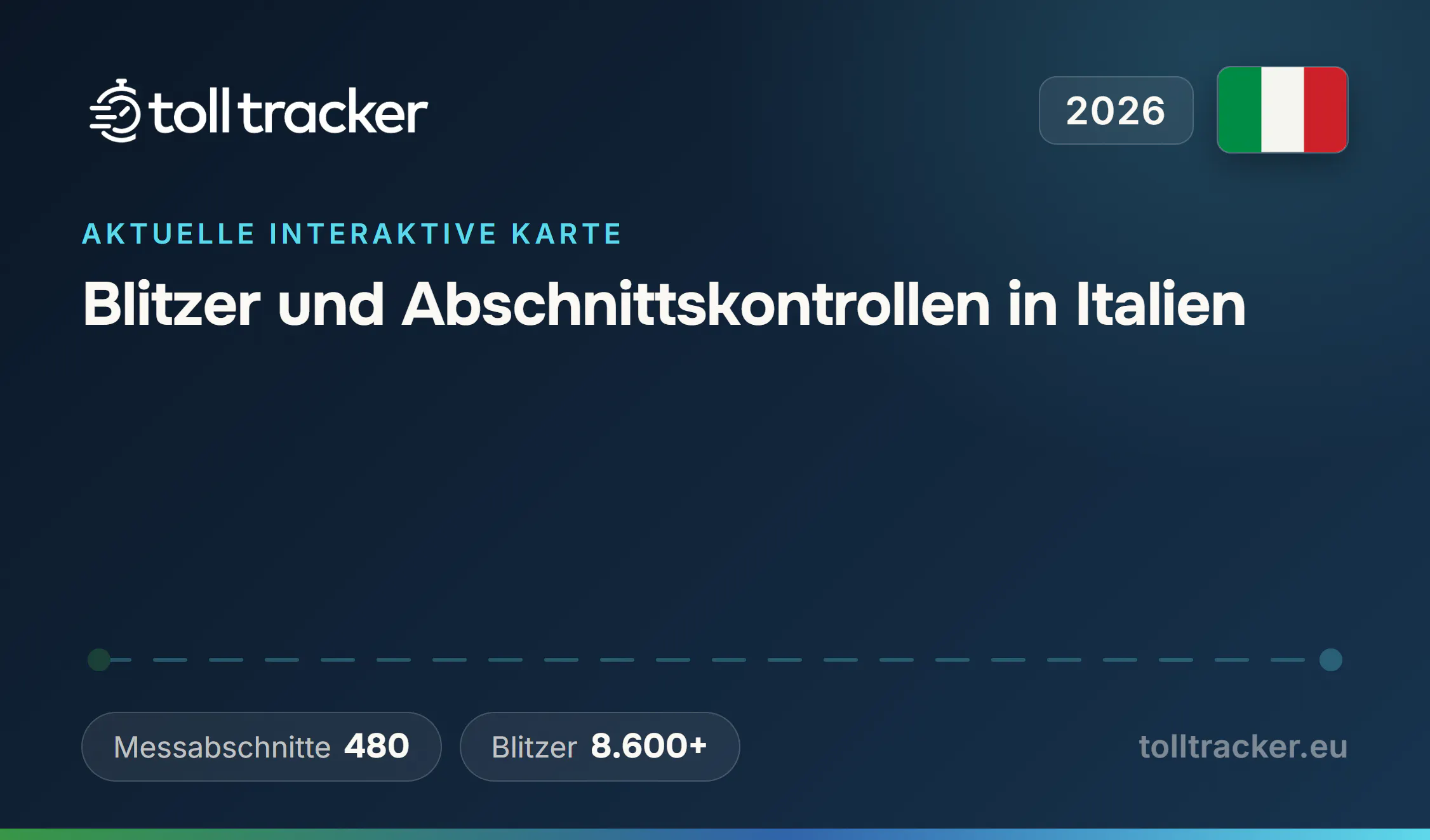 Blitzer und Abschnittskontrollen in Italien 2026 — TollTracker